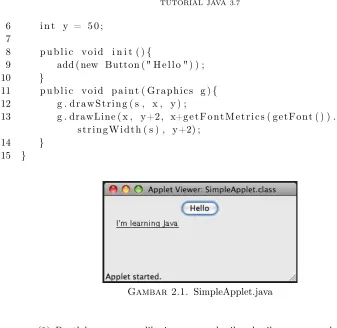Gambar 2.1. SimpleApplet.java