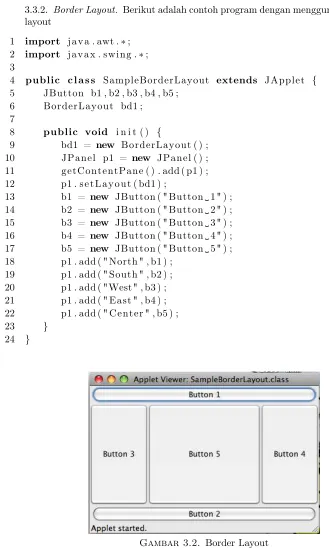 Gambar 3.2. Border Layout