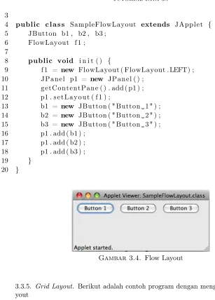 Gambar 3.4. Flow Layout