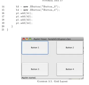 Gambar 3.5. Grid Layout
