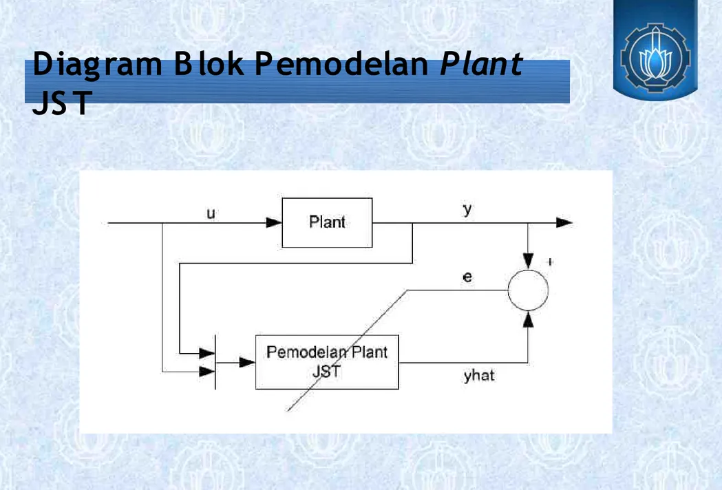 Diagram B lok Pemodelan Plant  JS T