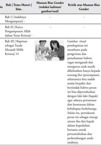 gambar/soal)