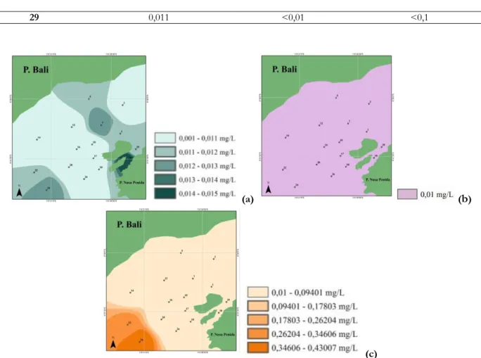 Gambar 2. (a) Peta sebaran konsentrasi nitrat (mg/L) (b) Peta sebaran konsentrasi fosfat (mg/L) (c) Peta  (c) sebaran konsentrasi ammonia (mg/L), hasil pengamatan 21-23 Juni 2014, Selat Badung, Bali