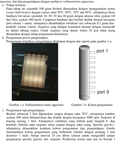 Gambar 1.a. Sedimentation study apparatus 