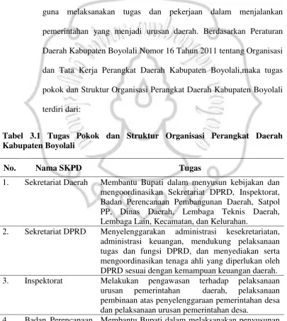 Tabel 3.1 Tugas Pokok dan Struktur Organisasi Perangkat Daerah 