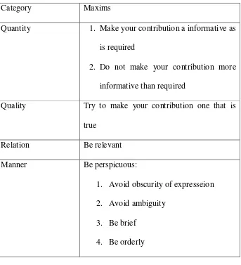 Table 1 