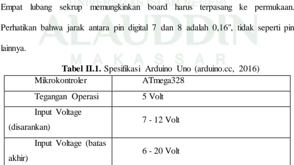 Tabel II.1. Spesifikasi  Arduino  Uno  (arduino.cc,  2016) 