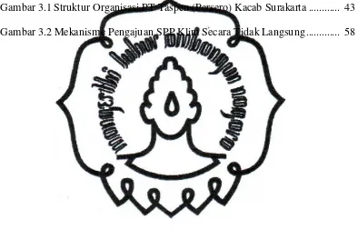 Gambar 3.1 Struktur Organisasi PT Taspen (Persero) Kacab Surakarta ............  43  