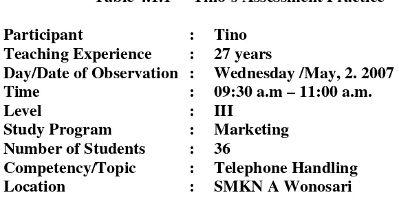 Table 4.1.1 