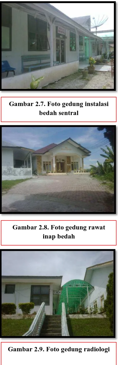 Gambar 2.7. Foto gedung instalasi bedah sentral