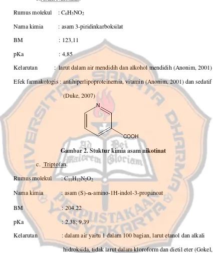 Gambar 2. Stuktur kimia asam nikotinat  