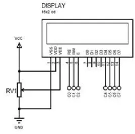 Gambar 6. Rangkaian LCD  3.5.   FAN Motor DC 