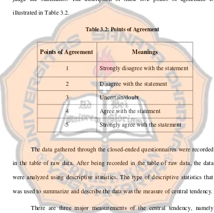 Table 3.2: Points of Agreement