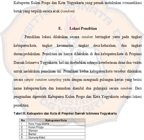 Tabel III. Kabupaten dan Kota di Propinsi Daerah Istimewa Yogyakarta 