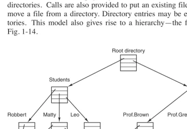 Fig. 1-14.
