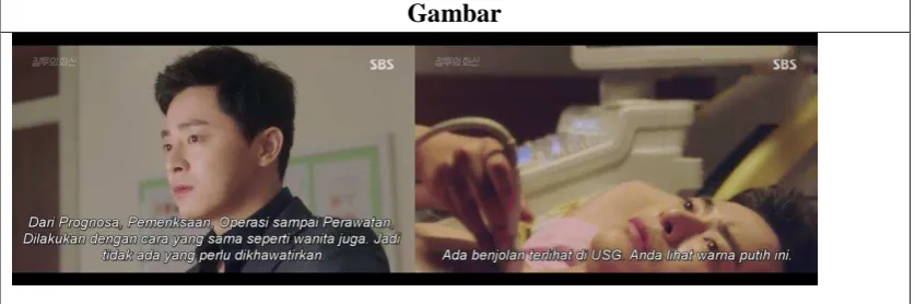Gambar  