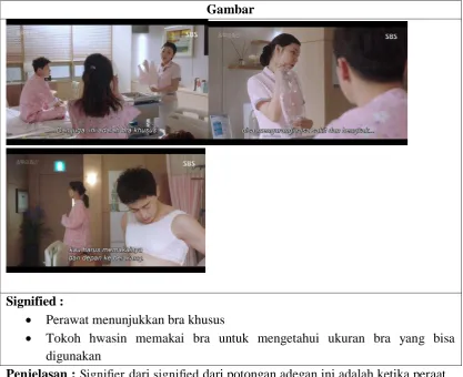 Gambar  