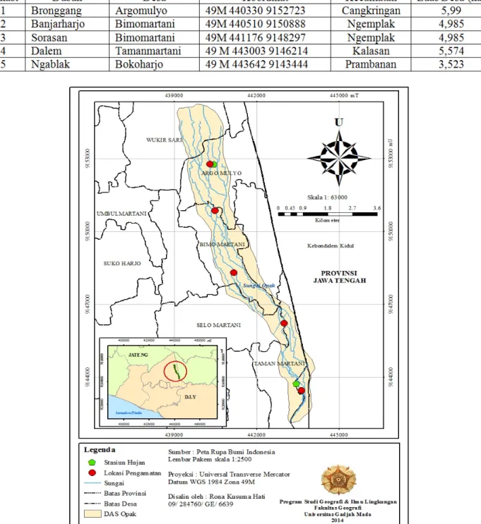 Tabel 1 Lokasi pengamatan sedimen muatan di Sungai Opak  