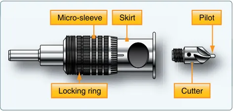 Figure 4-84. Countersinks.