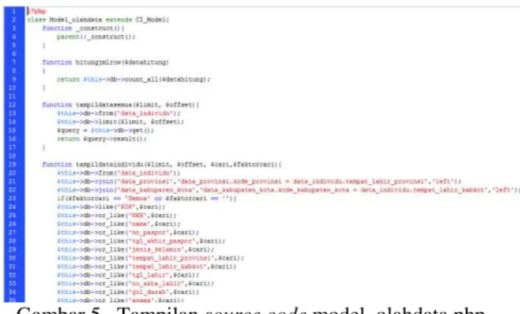 Gambar 5.  Tampilan source code model_olahdata.php  dalam dreamweaver 