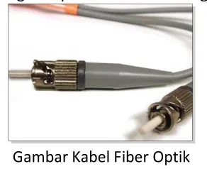Gambar Kabel Fiber Optik 