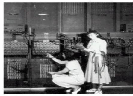 Gambar Komputer ENIAC