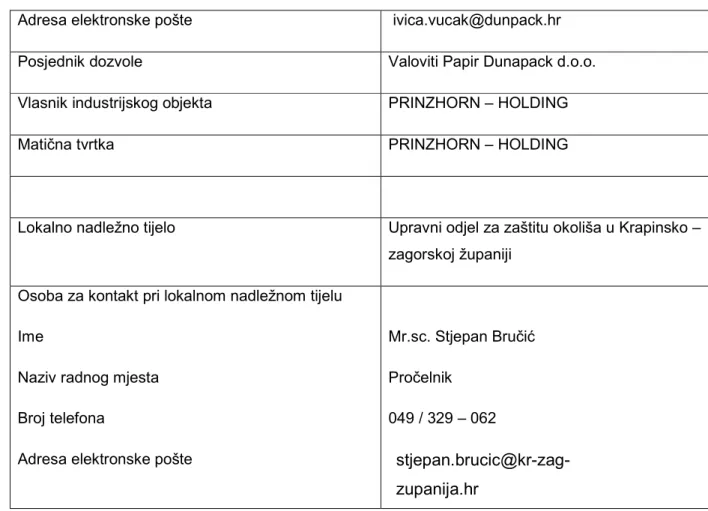 Tablica 5. Sustavi upravljanja u primjeni 