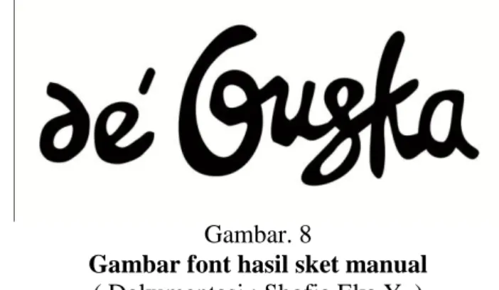Gambar font hasil sket manual  ( Dokumentasi : Shofia Eka Y. ) 