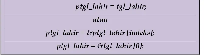 Gambar 11.1 Tampilan Program 11-1 