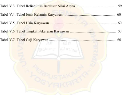 Tabel V.3. Tabel Reliabilitas Berdasar Nilai Alpha ............................................