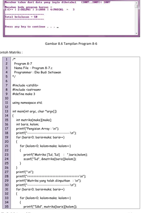 Gambar 8.6 Tampilan Program 8-6 