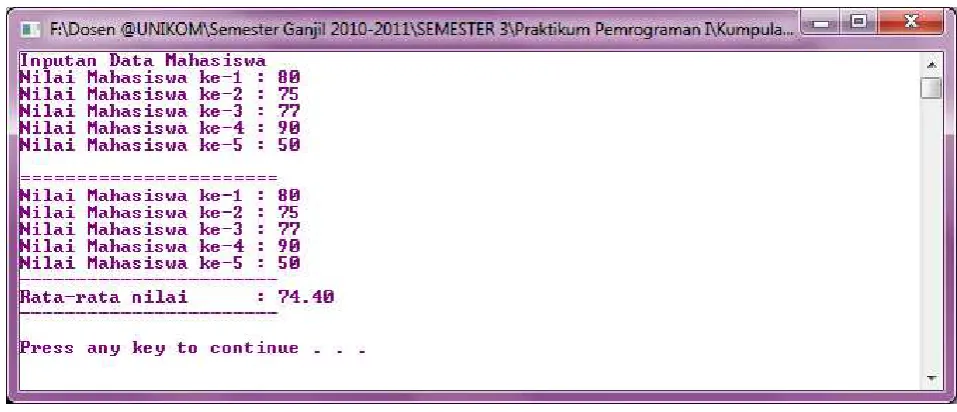 Gambar 8.1 Tampilan Program 8-1 