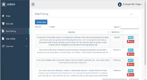 Gambar 7  Interface Form Data Training 