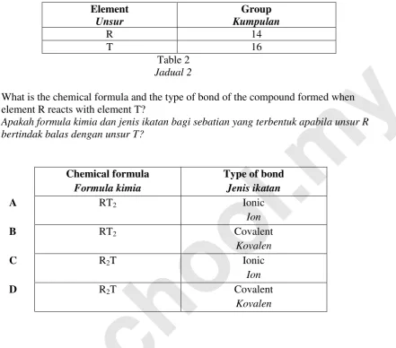 Table 2 shows the group number for elements R and T. 