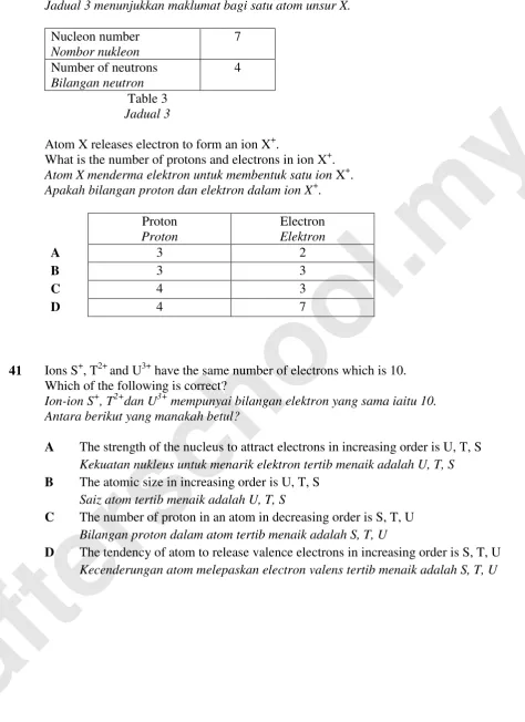 Table 3 shows the information of an atom of element X. 