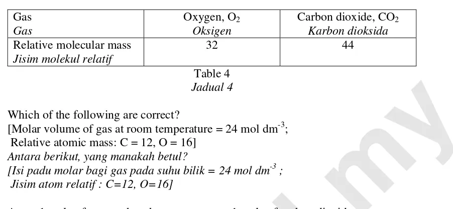 Table 4 shows the relative molecular masses of two gases. 