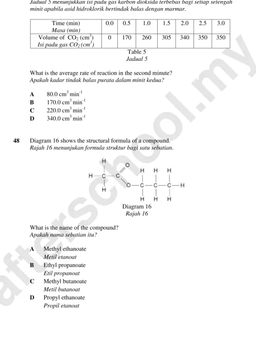 Table 5 shows the volume of carbon dioxide gas released at half minutes intervals 