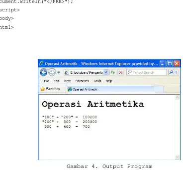 Gambar 4. Output Program 