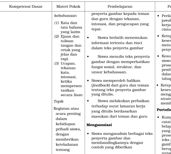 gambar dengan memperhatikan 