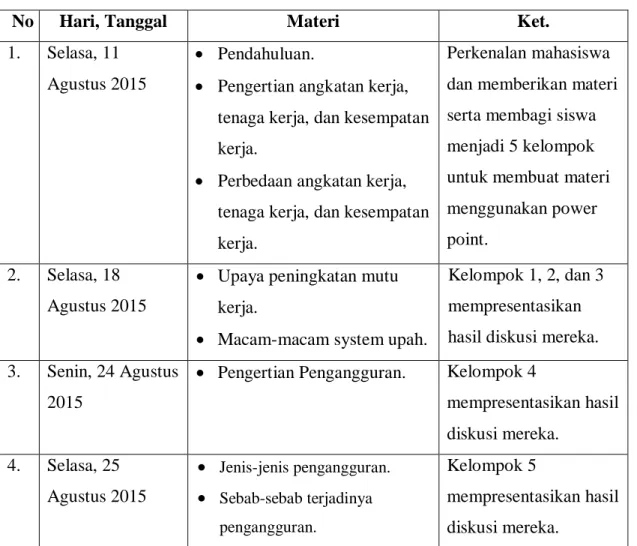 Tabel 1. Agenda Pelaksanaan Pembelajaran XI IPS 1 