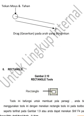Gambar 2.10RECTANGLE Tools