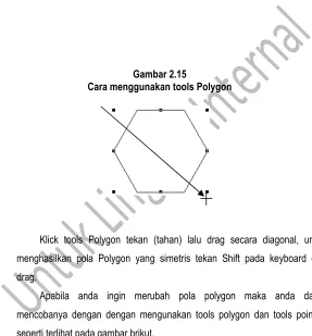 Gambar 2.15Cara menggunakan tools Polygon