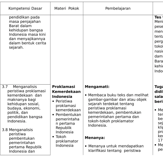gambar-gambar dan atau objek 