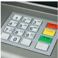 Gambar 2 Contoh Keyboard Mesin ATM 