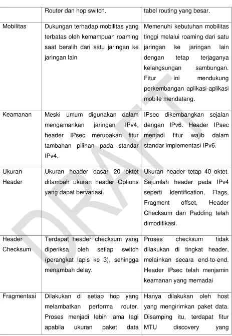 tabel routing yang besar. 