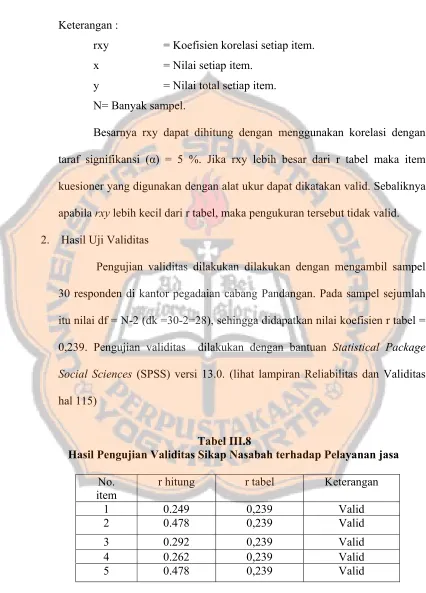 Tabel III.8 