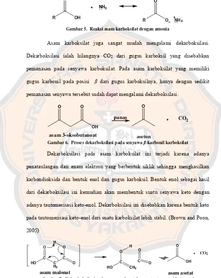 Gambar 7.  Dekarboksilasi pada asam malonat dengan tautomerasi keto-enol 