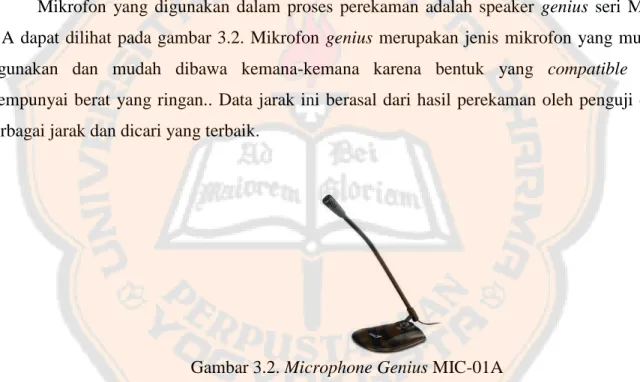 Gambar 3.2. Microphone Genius MIC-01A   