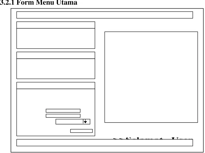 Gambar 3.13 Form Login Sukses 