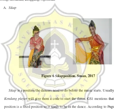 Figure 6 Sikapposition. Susan, 2017  